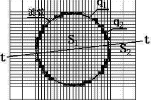 精细模拟管井结构的有限差分方法