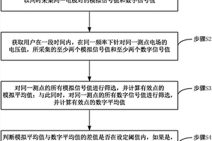 物探仪及其数据采集方法