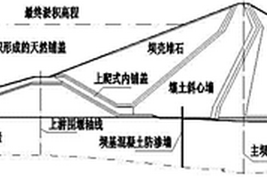 多泥沙河流利用天然铺盖的坝基防渗方法