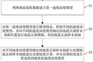 基于道集数据建立速度深度模型的方法