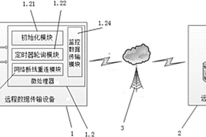 网络数据透传系统及其断线检测方法