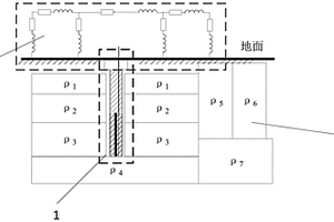 特高压直流输电线路深井接地极的模拟系统