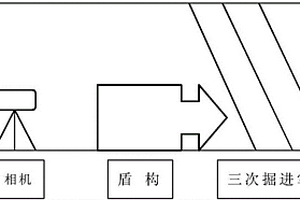 基于三维重建技术的隧道超前预报方法