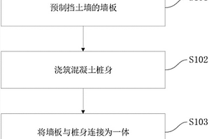 桩基挡土墙施工方法