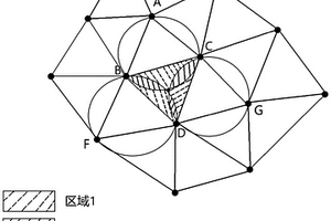 三维地质建模中新旧钻孔关联的插值方法