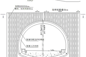 风积沙隧道洞口拱型门框式旋喷桩支护的方法