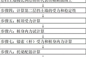 桩托二层挡土墙的设计方法