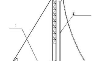 智能化控制水泥土搅拌桩施工桩长操作方法