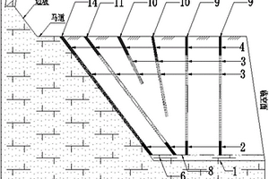 喀斯特地貌顺坡裂隙趾板保护层开挖方法