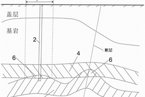 电法与地震组合的干热岩勘查方法