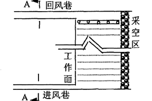 急倾斜松软厚煤层走向长壁倾斜分层采煤技术