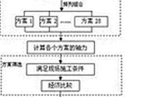 基于巷道承载结构的锚杆支护参数确定方法