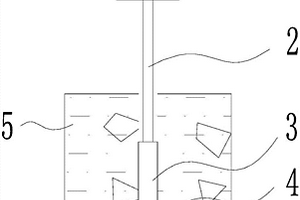 微创性地质勘查方法