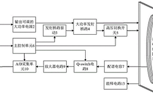 地下全空间核磁共振预极化探测装置及探测方法