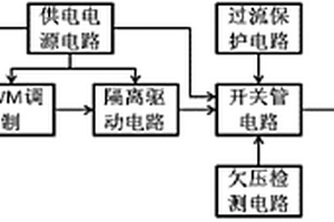 人工场源频率域电法勘探方法及勘探系统