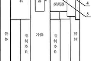 用于深井探测的X射线荧光测井探管