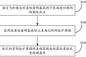 柔性光电探测器件的制备方法及柔性光电探测器件