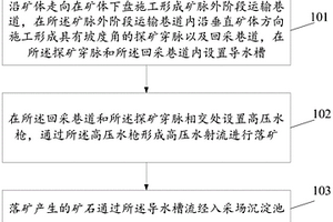 基于松软破碎泥质矿体的水力采矿方法