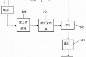 动态称重计次辨别矿物的系统及称重计数辨别矿物的方法