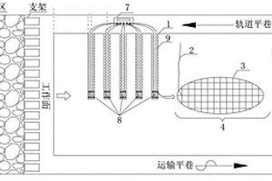 基于自感知混凝土的煤矿工作面矿压监测方法