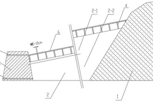 钼矿尾矿砂的加固和防渗漏方法及其建筑结构