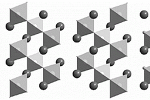 无铅A<Sub>4</Sub>MnBi<Sub>2</Sub>X<Sub>12</Sub>钙钛矿材料的制备方法及应用