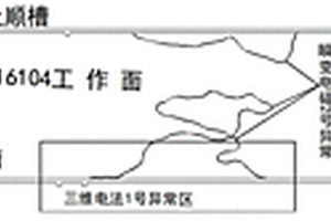 基于水文探查及放水试验的含水层疏放可行性分析方法