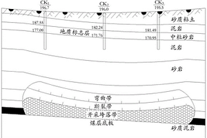 煤矿采空区沉降量测算方法