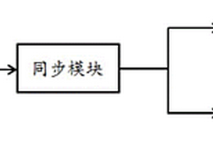 矿用无线电波透视仪