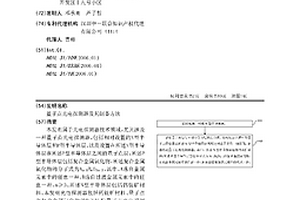 量子点光电探测器及其制备方法