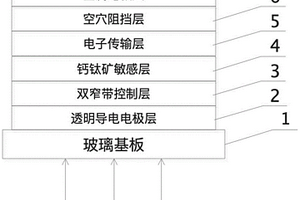 基于电荷窄化吸收效应的光电探测器及其制备方法