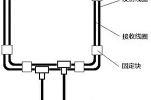 矿用瞬变电磁仪准重叠回线装置