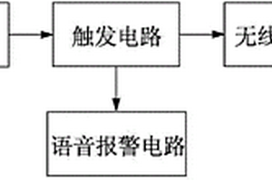 红外信号探测装置