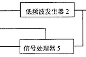 电场感应探测器