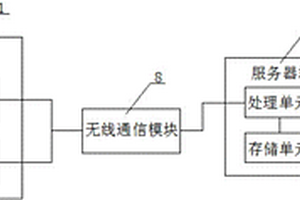 基于无人机的深孔地质观测系统及观测方法
