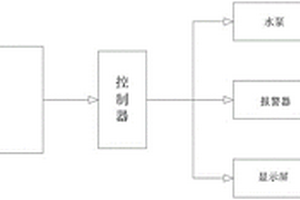 矿山井下结构