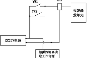 冶金矿热炉补偿设备保护系统