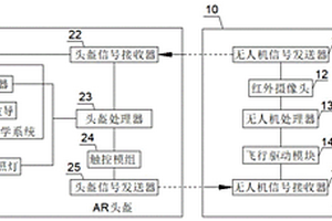 煤矿检查辅助系统和方法