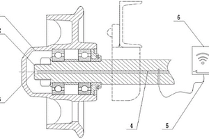 矿车车轮安全监测系统