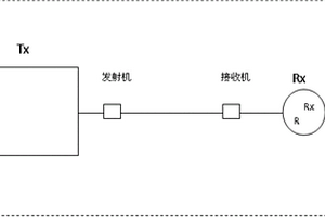 瞬变电磁法多匝小线圈偶极探测装置