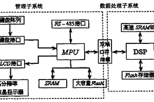 本安便携式矿井地震记录仪