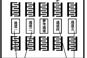 基于 CO2 和NO2 检测的矿井报警装置