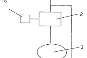 矿井专用保安装置