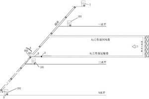 矿井分布式煤岩变形点定位方法及装置