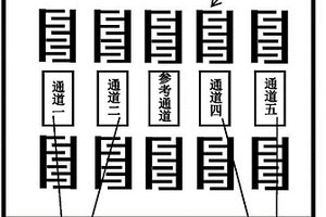 基于气体检测的矿井井下电力设备检视系统