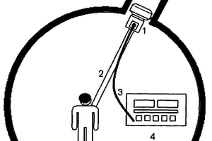 矿山炮孔测深测角仪