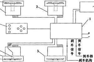 矿用胶轮机车照明系统