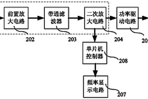 煤矿用瓦斯抽放管道超声波检漏仪