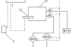 矿山作业智能节能环保安全运输道路结构及应用