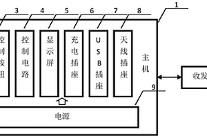 基于矿用瞬变电磁仪的多剖面动态成像方法及装置